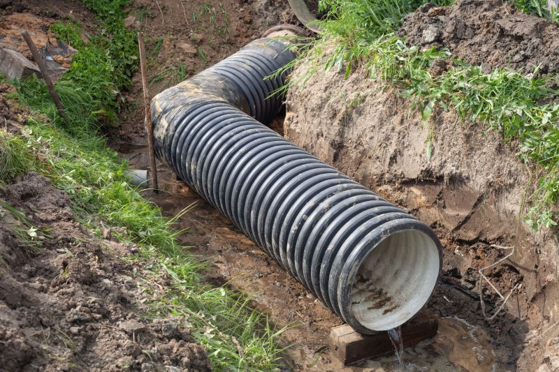 Underground Drainage Service